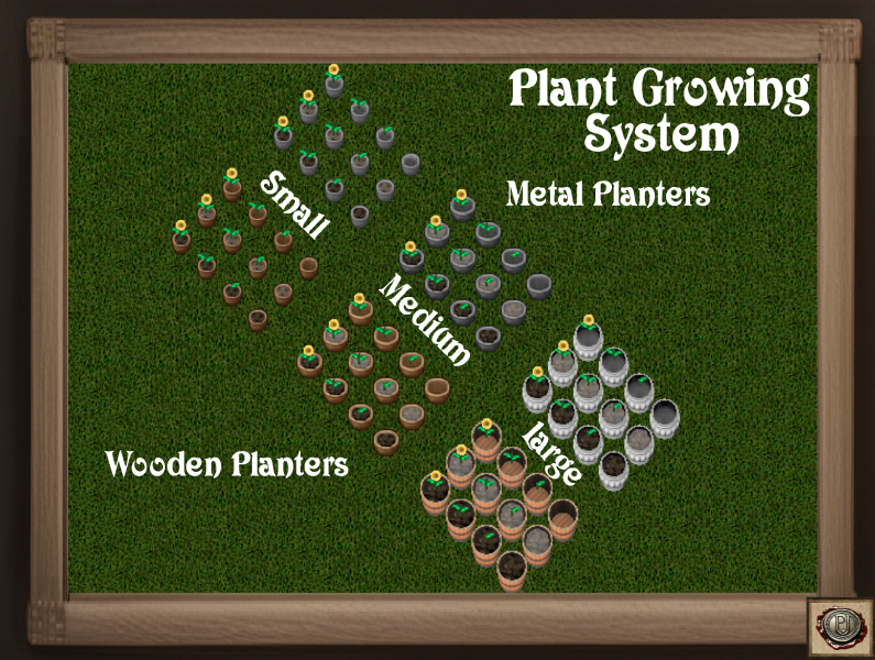 File:PlantGrowSystem.png